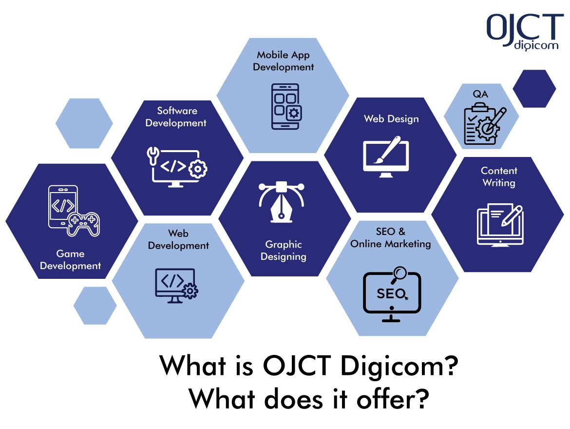 What is OJCT Digicom? What does it offer? - OJCT Digicom